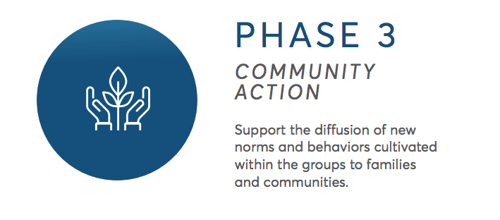 Screen Shot 2018-02-21 at 4.56.38 PM